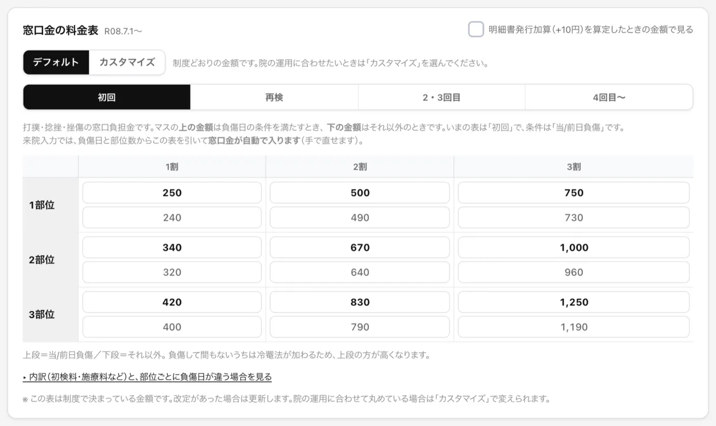 窓口金の料金表